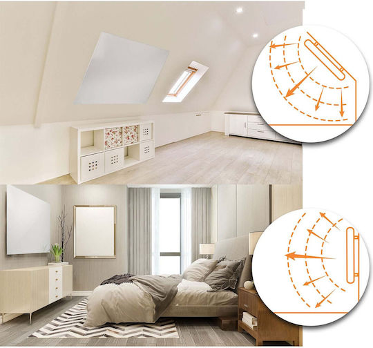 Berdsen Infrarot-Heizpaneele Wand 960W Weiß 120x80cm