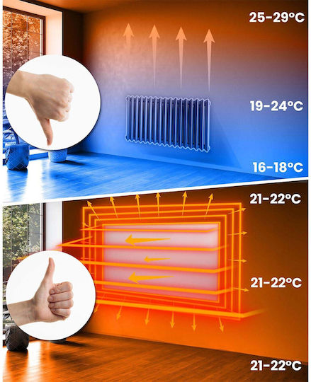 Berdsen Infrarot-Heizpaneele Wand 960W Weiß 120x80cm