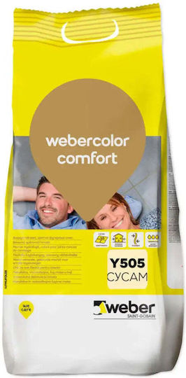 Weber Putty Filler