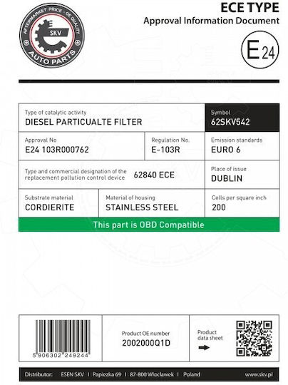 SKV Φίλτρο DPF για Nissan / Opel / Renault