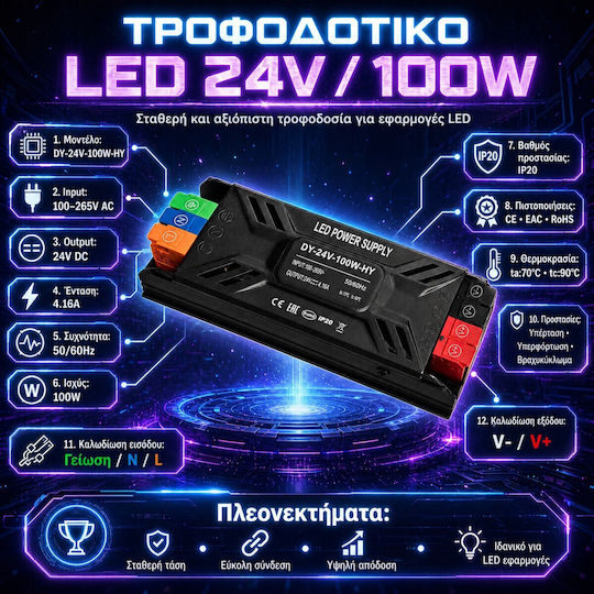 VenCore LED Power Supply Power 100W With Output Voltage 24V