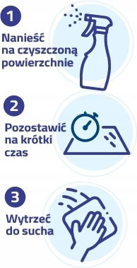 Tenzi Επαγγελματικό Καθαριστικό Spray Μπάνιου 500ml
