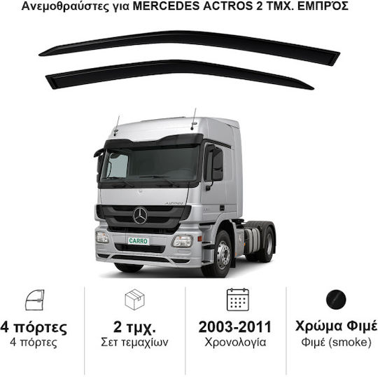 Heko Satz Windabweiser Lkw Vordere Dark Fime für Mercedes-Benz Actros 2D 2006-2003 2Stück