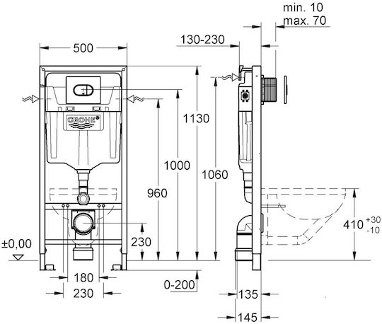 Grohe Πλακέτα για Καζανάκια Διπλής Λειτουργίας