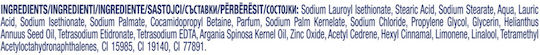 Dove Nourishing Μπάρα Σαπουνιού 90gr