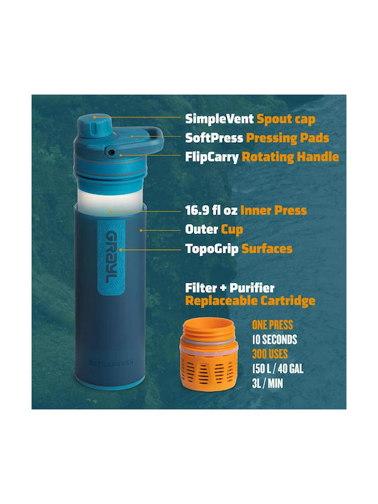 Grayl Grayl Wasserflasche Kunststoff mit Mundstück und Filter 500.24ml Blau