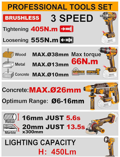 Ingco Ingco Akkubetriebene Werkzeugsets Eckiges Rad Schlagbohrschrauber Schlagschrauber Hammer Objektiv Brushless 20V mit 2 Batterien 4Ah und Tragetasche