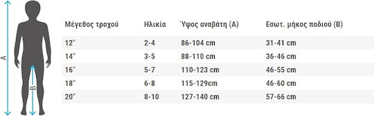 Clermont Rocky 18" Детско Градско Колело (2026) Червено