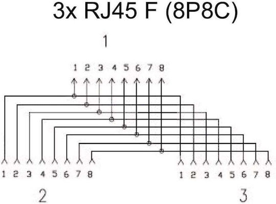 Microconnect MPK302B Splitter