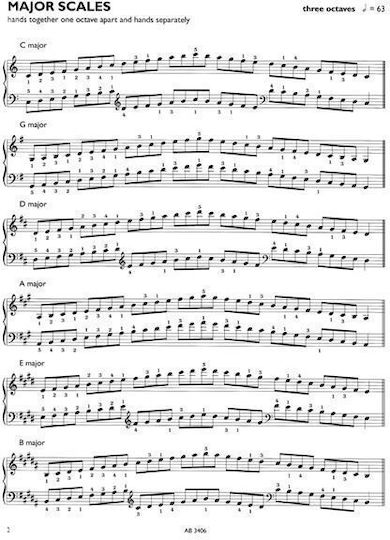 Oxford Piano Scales Arpeggios Μέθοδος Εκμάθησης για Πιάνο Grade 5