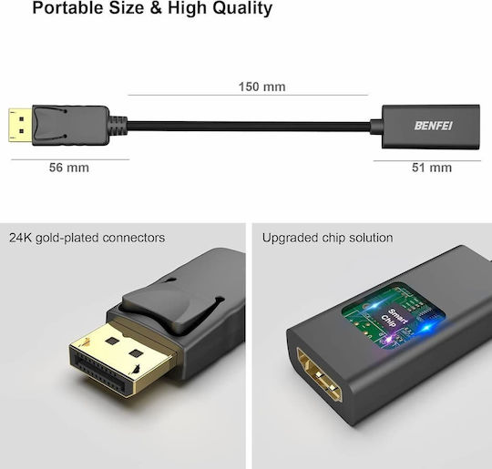 Benfei Convertor DisplayPort masculin la HDMI feminin