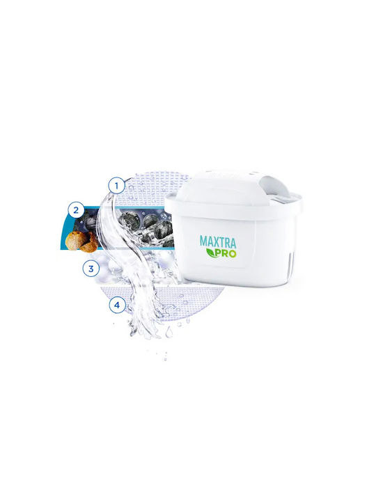 Brita Fill & Enjoy Aluna Kannen mit 1 Ersatzfilter 2400ml