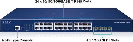 Planet Technology Managed L3 Switch with 24 Gigabit (1Gbps) Ethernet Ports and 4 SFP Ports