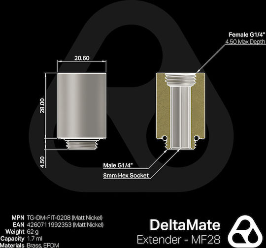 Thermal Grizzly Grizzly Deltamate Extender Mf28 Nickel Silver
