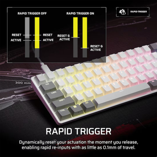 Corsair Clipper Pro Mini 60 Hall-Effekt Gaming-Tastatur 60% mit Corsair MGX Schaltern und RGB-Beleuchtung (Englisch US) Weiß