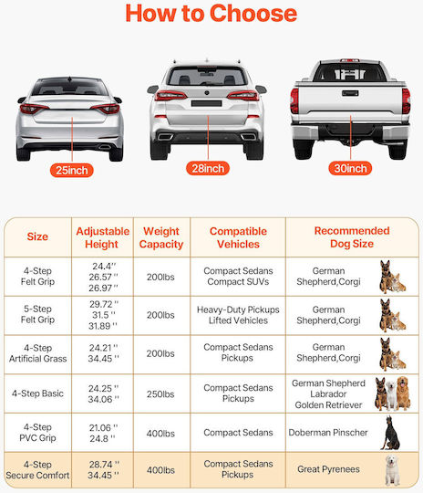 Vevor Vevor Hund Auto Reisezubehör