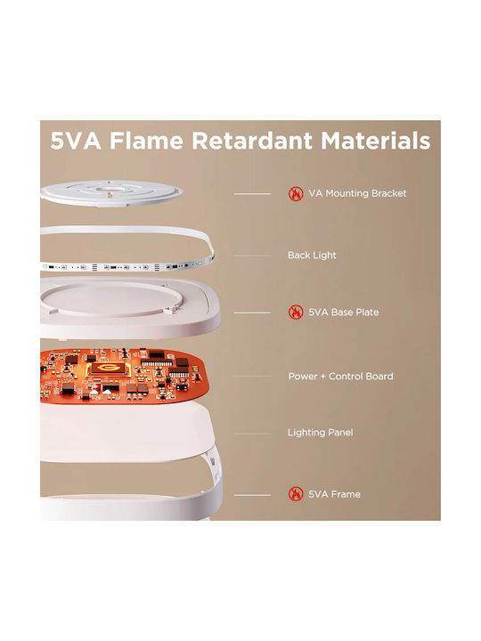 Govee Smart Πλαφονιέρα Οροφής 30εκ. με Ενσωματωμένο LED