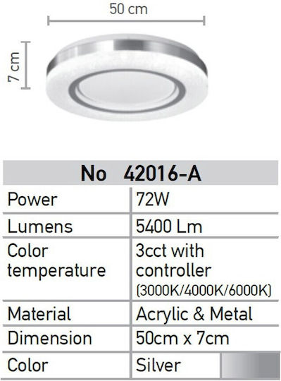 Inlight 72w 3cct Πλαφονιέρα Οροφής 50εκ. Λευκή με Ενσωματωμένο LED