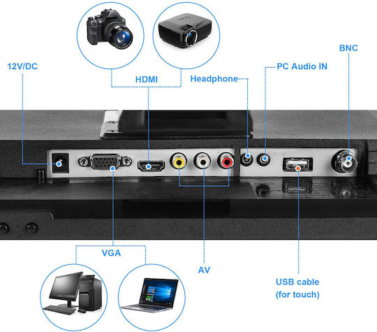 POS Monitor 15" TFT