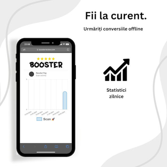 Booster Stand Publicitar de Podea