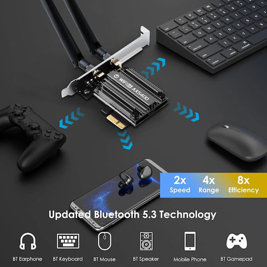 WiFi 6 Wireless Network Card (5400Mbps) PCI-e
