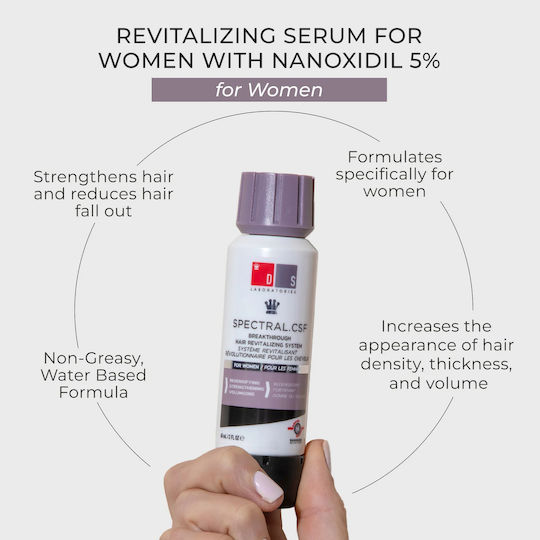 DS Laboratories Spectral.csf Haarlotion gegen Haarausfall & Öligkeit 60ml