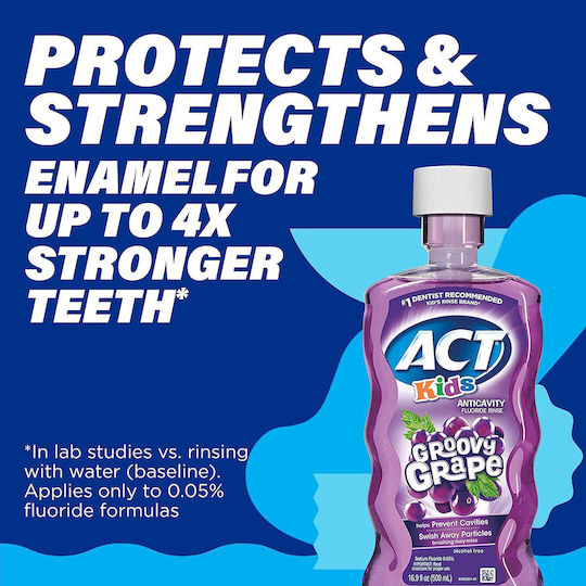 Act Apă de gură Protecție zilnică 500ml