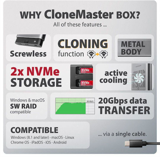 Axagon Hard Drive Case for M.2 SATA III NVME with Type-C Connection