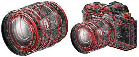Olympus Crop Camera Lens M.Zuiko ED 12-45mm F4.0 PRO Macro / Wide Angle Zoom for Olympus 4/3 Mount Black