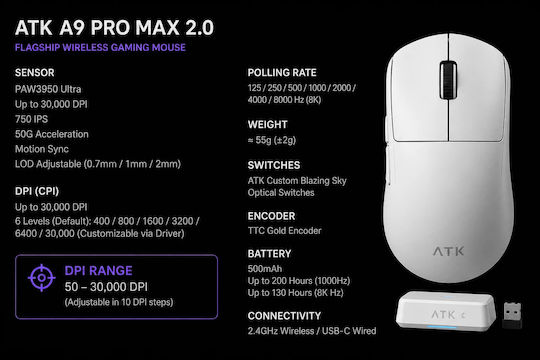 ATK A9 Pro Max Ασύρματο Gaming Ποντίκι 26000 DPI Бял