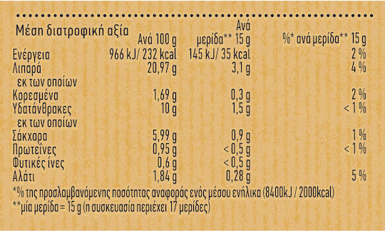 Hellmann's Sauce 250ml