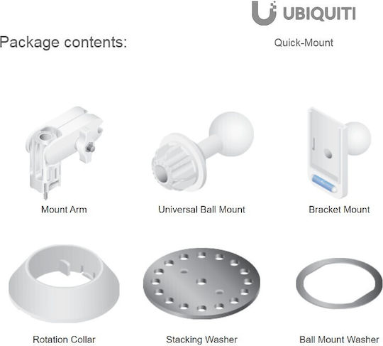 Ubiquiti Quick-Mount Montarea antenei Tool Free Mount για Nanostation, Loco, Nanobeam