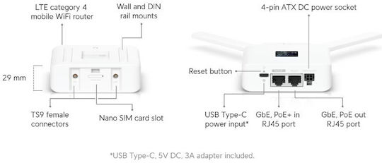 Ubiquiti Unifi Router Umr 4g Lte Wi-Fi 4 Umr
