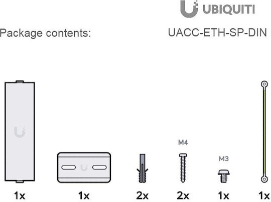 Ubiquiti UACC-ETH-SP-DIN