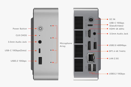 Beelink SEi13 Pro Mini PC (Core i7-13620H/32GB DDR5/1TB SSD/Windows 11 Pro)