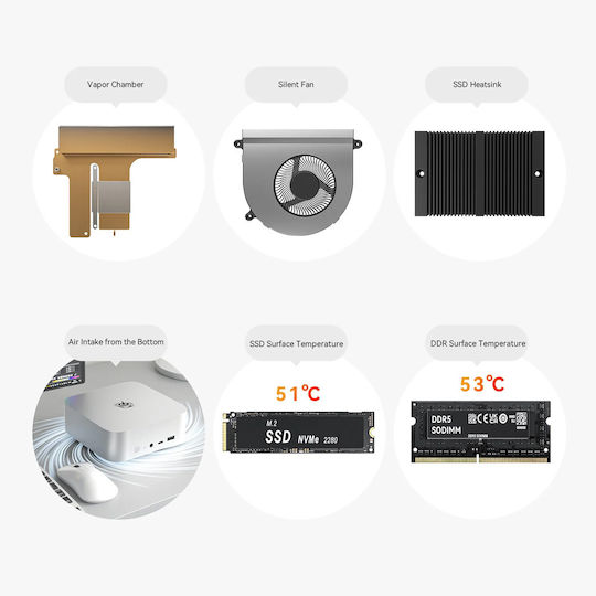 Beelink SER8 Mini PC (Ryzen 7 8745HS/16GB DDR5/512GB SSD/W11 Pro)