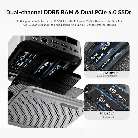 Beelink SER8 Mini PC (Ryzen 7 8745HS/16GB DDR5/512GB SSD/W11 Pro)