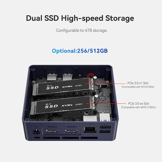Beelink S13 Мини компютър (N-Series N150/12GB DDR5/512GB SSD/W11 Pro)