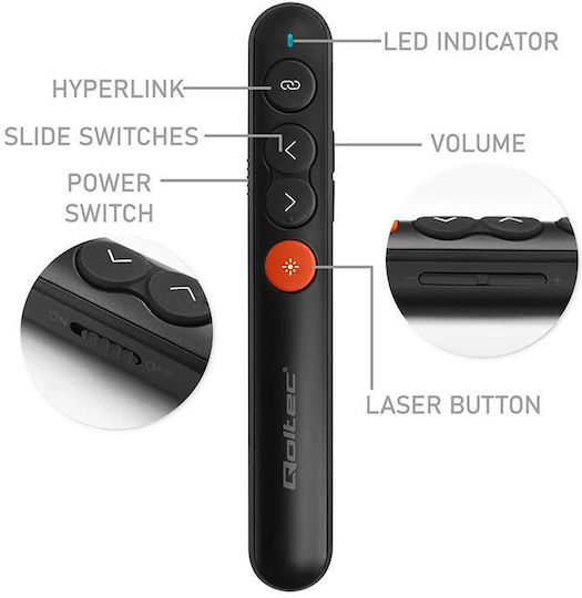 Qoltec Zeiger