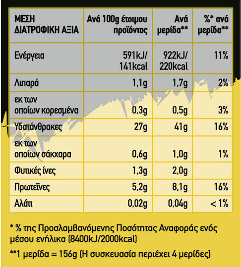 Knorr Noodles Asia Αυγού 250gr