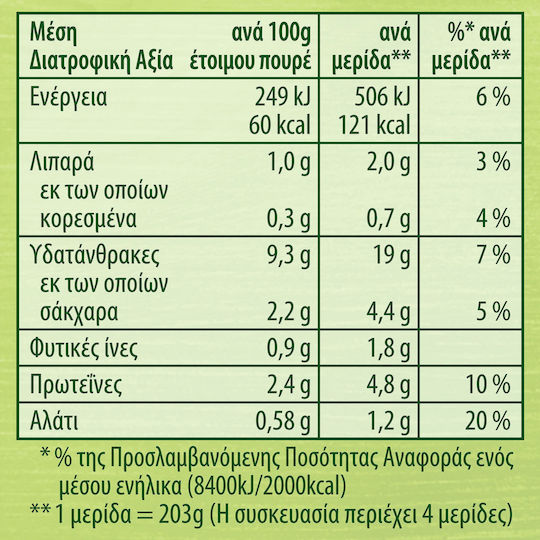 Knorr Πουρές Πατάτας σε Σκόνη 95gr
