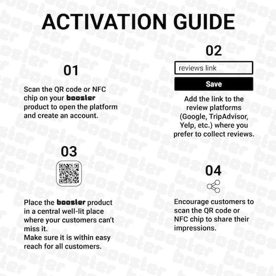 Google Review Tap Stickers Smart Tap Nfc & Qr Instant Reviews 10-pack