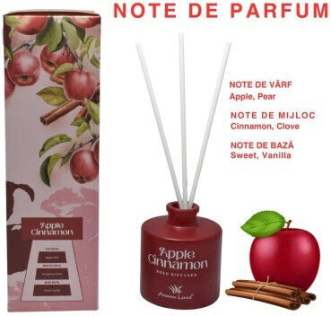 Aroma Land Odorizant De Cameră Măr Scorțișoară 100ml