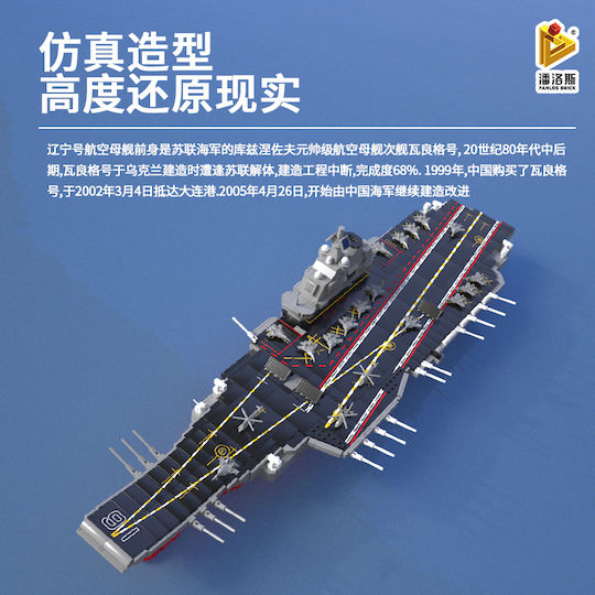 Panlos Building Blocks Construction 688011 Aircraft Carrier 6+ Years 3094 Pieces
