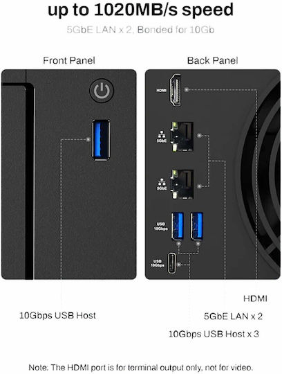 TerraMaster F4-425 PLUS NAS Кула с 4 Докинг Станции за HDD/M.2/SSD и 2 Ethernet Порта