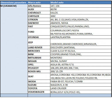 Mega Drive Parasolar Parbriz Auto Interior 150x90 cm