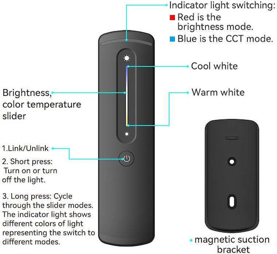 Eurospot LED Kit Controller+ Black Remote RF 2.4GHz CCT Strip EU6044