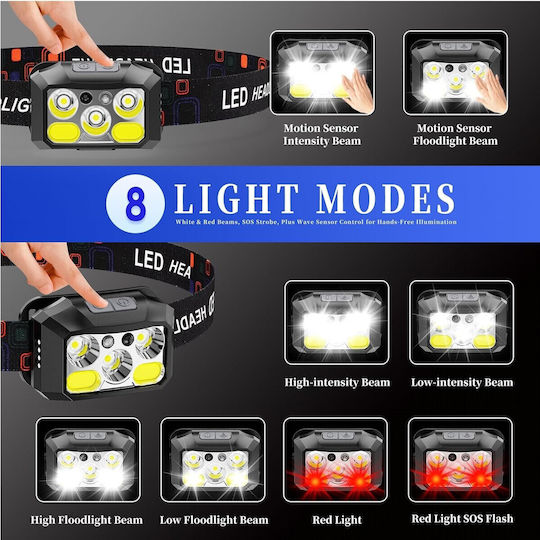 VenCore Rechargeable Headlamp LED IPX4 with Maximum Brightness 400lm White