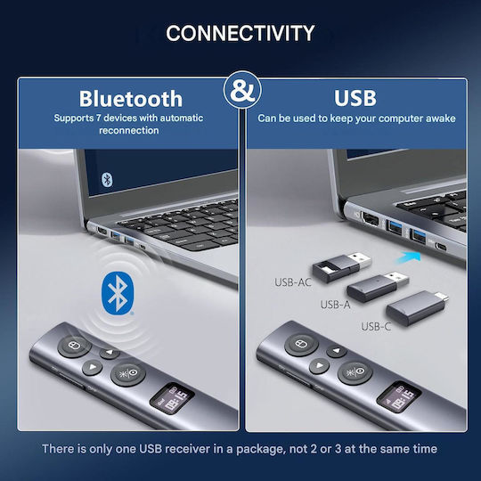 Presenter Norwii N95s Ble Professional Wireless