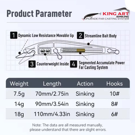 Kingdom Kingart-ii Sinking Artificial Bait Minnow 7cm 7.5g 006